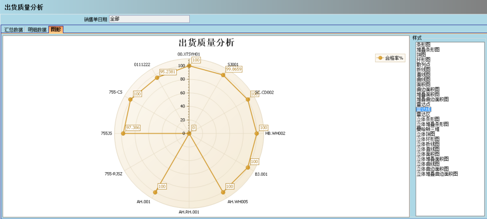 ERP乐动在线-乐动（中国）
的核心价值