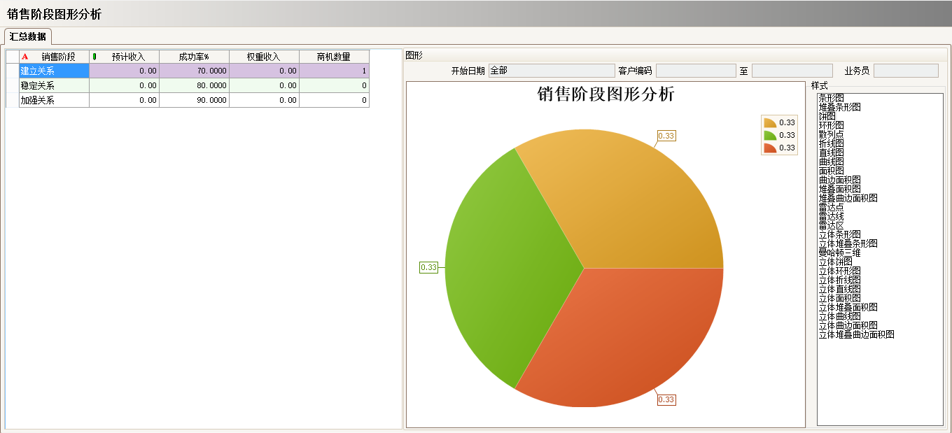 ERP乐动在线-乐动（中国）
具有哪些主要的分类