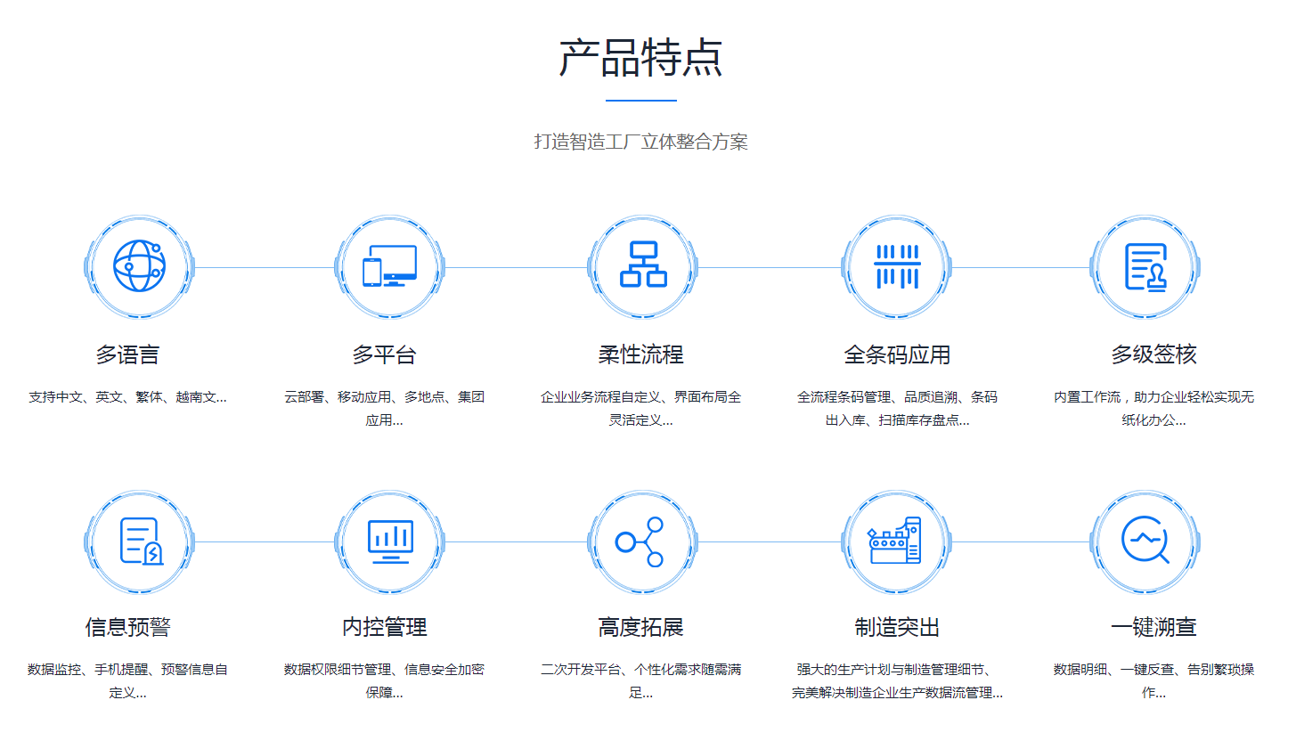  ERP乐动在线-乐动（中国）
需要多少钱？