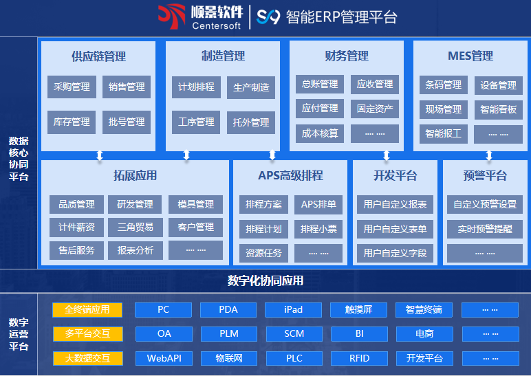乐动在线-乐动（中国）S9 ERP乐动在线-乐动（中国）
