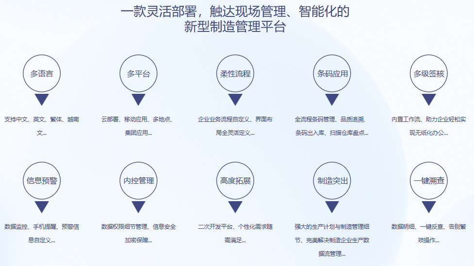 乐动在线-乐动（中国）S9 ERP乐动在线-乐动（中国）
